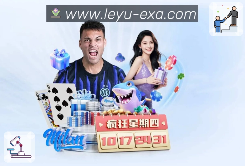 复盘要点